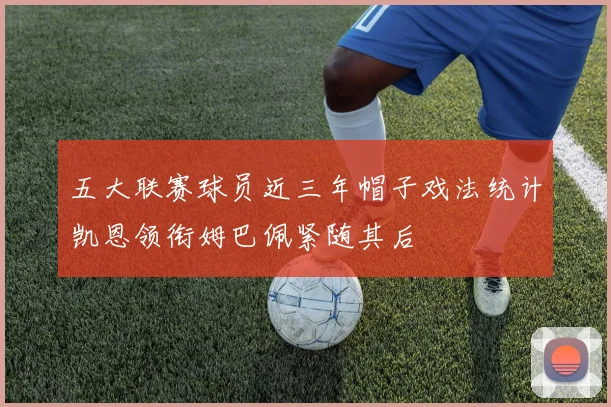 五大联赛球员近三年帽子戏法统计凯恩领衔姆巴佩紧随其后